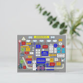 Overheidsstelsel voor gezondheidszorg briefkaart (Staand voorkant)