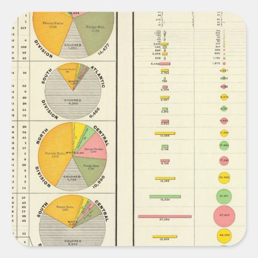 Overheidsveroordelingen in penitentiaire personen vierkante sticker (Voorkant)