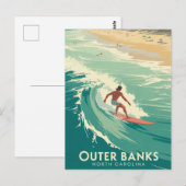 Overige banken NC Briefkaart (Voorkant / Achterkant)