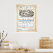 Overland Mail Route to CA 1866 (1257A) - Onherstel Poster (Keuken)