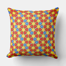 Overlappende cirkels van kleuren