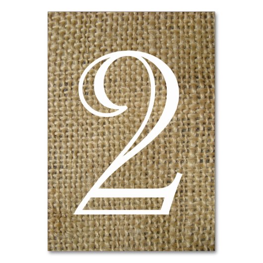 Overlappingstabel nummers kaart (Achterkant)