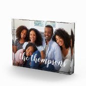 Overlay-foto van naam van familie fotoblokken (Rechts)