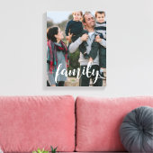 Overlay-foto voor script canvas afdruk (Insitu (Woonkamer))