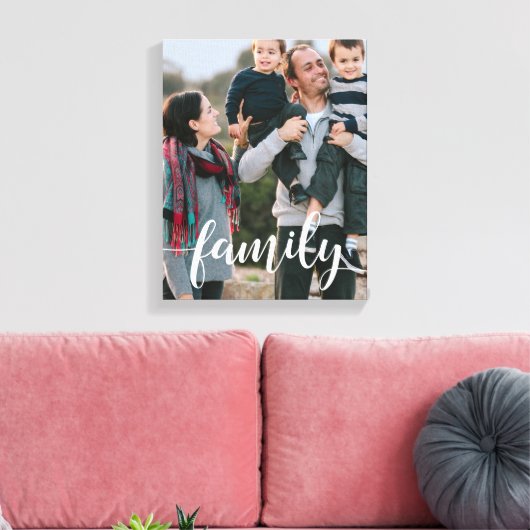 Overlay-foto voor script canvas afdruk (Insitu (Woonkamer))