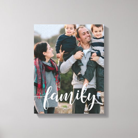 Overlay-foto voor script canvas afdruk (Voorkant)