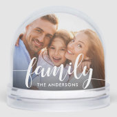 Overlay foto's en naam van het script van het gezi sneeuwbol (Voorkant)