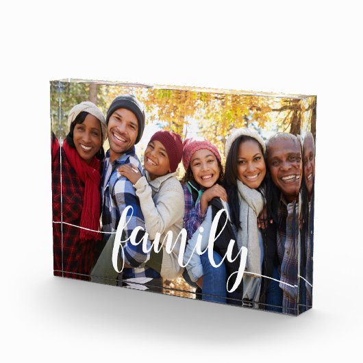 Overlay voor script fotoblokken (Rechts)