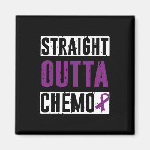 Overlevende directe uitputtende chemo pancreaskank magneet (Voorkant)