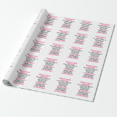 Overlevende van borstkanker cadeaupapier (Uitgerold)