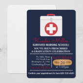 Overlevende verpleegkundigen en studenten kaart (Voorkant / Achterkant)