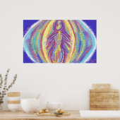 Overlevering Poster (Keuken)