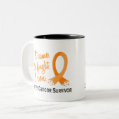 Overleving 11 Nierkanker Tweekleurige Koffiemok (Voorkant links)