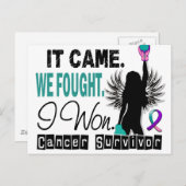 Overleving 22 Schildklierkanker Briefkaart (Voorkant / Achterkant)