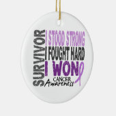 Overleving 4 kanker keramisch ornament (Rechts)