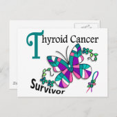 Overleving 6 schildklierkanker briefkaart (Voorkant / Achterkant)