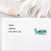 Overleving 8 Ovariumkanker Etiket (Insitu)