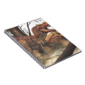 Overleving voor de fittest.jpg notitieboek (Rechterzijde)