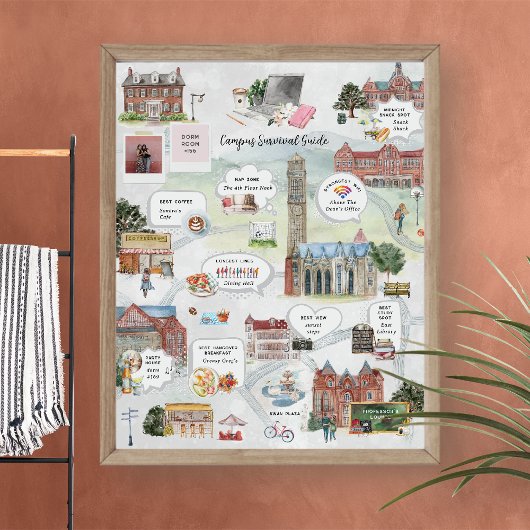 Overlevingsgids voor de Campus | Grappig Geschenk  Poster