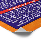 Overlevingskaart voor noodsituaties poster (Hoek)