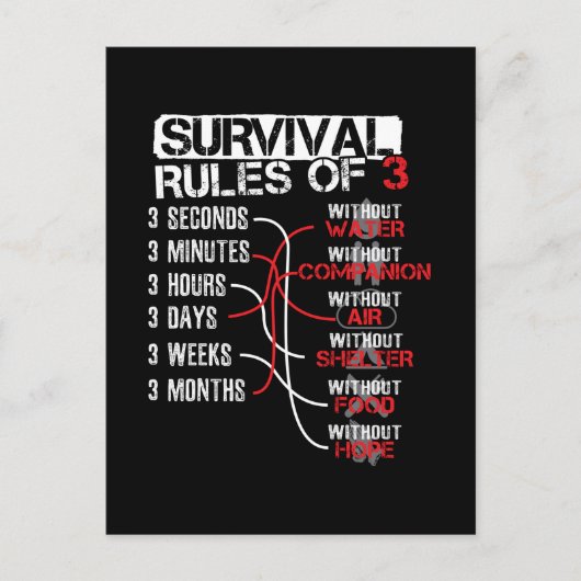 Overlevingsregels voor drie - Wilderness Quiz Briefkaart (Voorkant)
