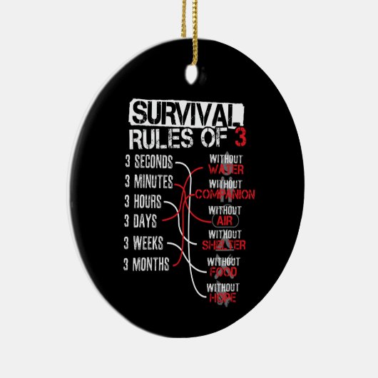 Overlevingsregels voor drie - Wilderness Quiz Keramisch Ornament (Rechts)