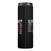 Overlevingsregels voor drie - Wilderness Quiz Thermosbeker (Achterkant)