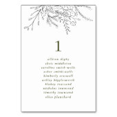 Overstromend Bouquet Bigment Table Seating Chart Kaart (Voorkant)