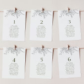 Overstromend Bouquet Bigment Table Seating Chart Kaart