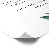 Overvloedig teken van het menu Foliage Poster (Hoek)