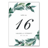 Overvloedige Kaart van het aantal afvultabellen (Achterkant)