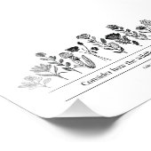 Overweeg hoe de wilde bloemen groeien foto afdruk (Hoek)