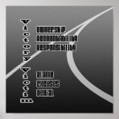 Overwinning versus slachtoffer poster (Voorkant)