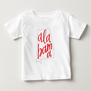 Overzicht van de staat Alabama