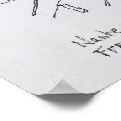 Overzicht van de stad | Nantes, Frankrijk (Hoek)