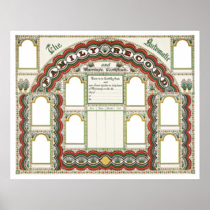  overzicht van familiestructuur en huwelijk