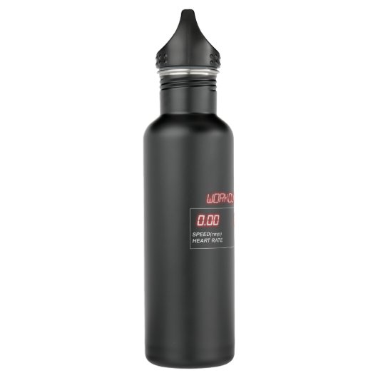 Overzicht van geschiktheid waterfles  (Links)