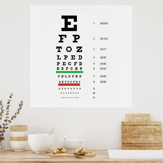 overzicht van het gezichtsvermogen van Snellen voo (Keuken)