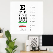 overzicht van het gezichtsvermogen van Snellen voo (Thuiskantoor)