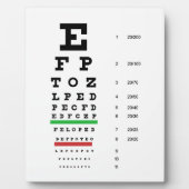 overzicht van het gezichtsvermogen van Snellen voo Fotoplaat (Voorkant)