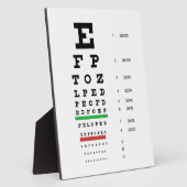 overzicht van het gezichtsvermogen van Snellen voo Fotoplaat (Zijkant)