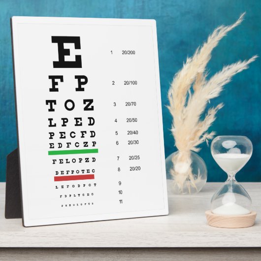 overzicht van het gezichtsvermogen van Snellen voo Fotoplaat (Zijkant)