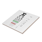 overzicht van het gezichtsvermogen van Snellen voo Tegeltje (Zijkant)