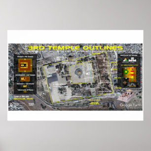 Overzichten van 3de tempel