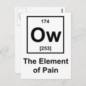 Ow, het element van pijn briefkaart (Voorkant / Achterkant)