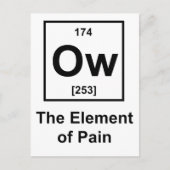 Ow, het element van pijn briefkaart (Voorkant)