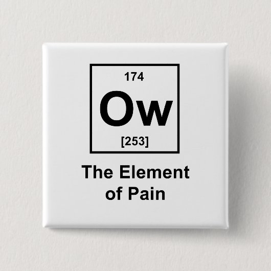 Ow, het element van pijn vierkante button 5,1 cm (Voorkant)