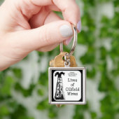 OWA-Sleutelhanger Sleutelhanger (Hand)