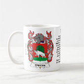 Owens Family Crest op een mok (Links)