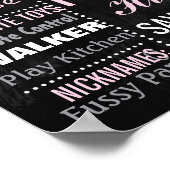 Owl Birthday Party chalkboard sign poster (Hoek)